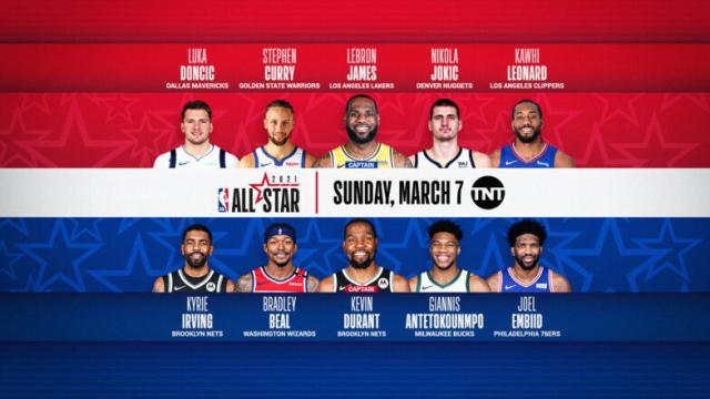 1613717898278004335.jpg 2021-All-Star-Starters-Announcement-Graphic-784x441.jpg